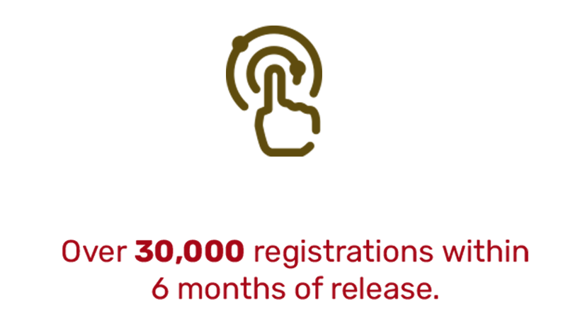 Campaig Result Gostore - Notch